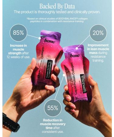 BeMe Liquid Protein Shots BODYBALANCE Clinical Formula 16.7g Collagen + 15g Whey-Free Protein Easy Protein Shots for Muscle Support Apple 15 Sachets - Buy Online on GoSupps.com
