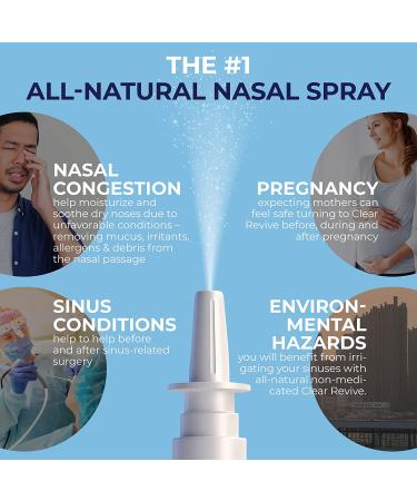 Clear Revive Nasal Spray: Fast Relief for Allergies, Sinus Irritation, Dryness & Mucus - Non-Drowsy, No Dependency - Adult (1pk) - Buy Online on GoSupps.com