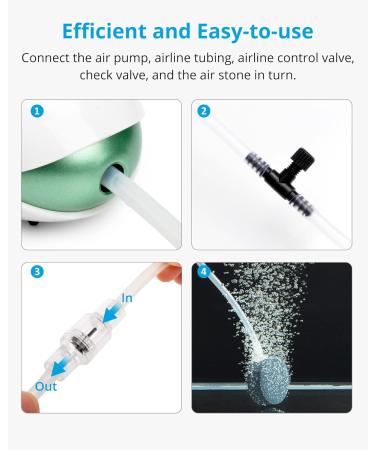 Nicrew Ultra-Quiet Aquarium Air Pump (Up to 100L) - Adjustable Flow 35 dB Includes Hose & Check Valve Energy-Efficient 1.7W - Buy Online on GoSupps.com