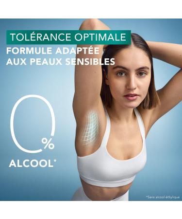  Narta Narta - Resixyl - Women's Deodorant Roll-On - Excessive Perspiration Treatment - 4 Day Effectiveness - 3 x 50 ml - Buy Online on GoSupps.com