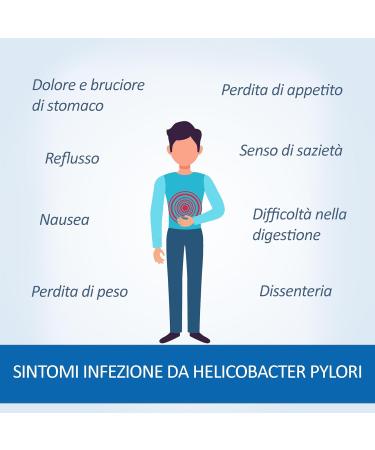PRIMA Home Test - Swiss Helicobacter Pylori Stool Antigen Test for Stomach Infection Screening - Fast International Shipping - Buy Online on GoSupps.com