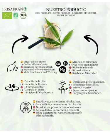  FRISAFRAN FRISAFRAN | Organic Hemp Protein Powder 500g | Vegetable Protein | Raw | Ground Hemp | Superfood | Omega 3 | 100% Natural | Gluten Free Additives | Protein Powder | Fiber | Organic Hemp - Buy Online on GoSupps.com