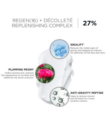IDC Dermo Profil D collet Cream - Vegan Anti-Aging Firming & Lifting Cream for Neck & D collet - 2.7 fl oz Breast Lift Peptide Complex - Buy Online on GoSupps.com