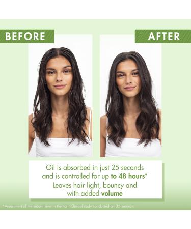 Klorane Dry Shampoo with Nettle 3.2 oz - Regulates Oil Production - Paraben & Sulfate-Free - Buy Online on GoSupps.com