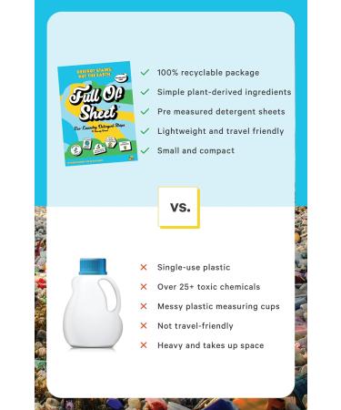 Shinesty Eco-Laundry Detergent Strips - Hypoallergenic Plastic-Free & Unscented (30 Sheets) | International Shipping Available - Buy Online on GoSupps.com