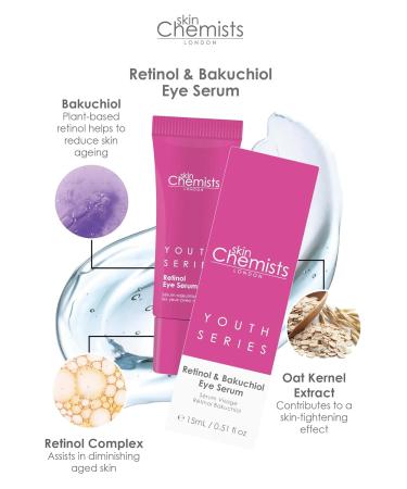 skinChemists Retinol & Bakuchiol Eye Serum - Reduce Wrinkles & Puffiness - Advanced Anti-Aging Formula - 0.51 fl oz - Shop Internationally - Buy Online on GoSupps.com