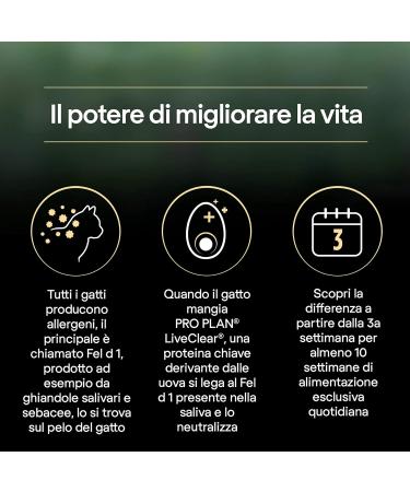 Purina Pro Plan LiveClear Sterilised Adult Salmon 1.4 kg - Pack of 6 | Premium Cat Food for Healthy Living - Buy Online on GoSupps.com