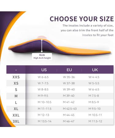 Buy Dynwalker Orthotic Insoles for Plantar Fasciitis - High Sheet Support & Shock Absorption for Men & Women | EVA Foam | All-Day Comfort - Size 3XL (Men 47-48) | International Shipping - Buy Online on GoSupps.com