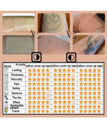 2023 Waterproof Tattoo Cover Up Tape for Scar Concealing - Lasts 3-7 Days - Brown, White - Buy Online on GoSupps.com