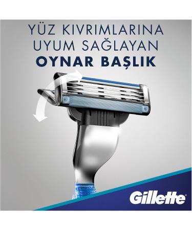 Gillette Mach3 Start Razor + 2 Sheets with Aqua-Grip Handle for Full Control Even Wet - Buy Online on GoSupps.com