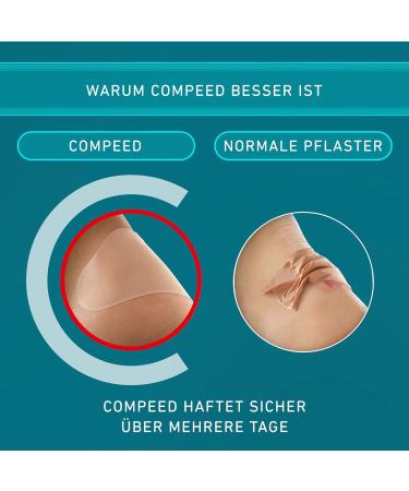 Compeed Blister Plaster Medium - Hydrocolloid Heel Blister Protection Pack of 6 | Fast International Shipping - Buy Online on GoSupps.com