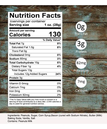 Brittle Brothers Bacon Peanut Brittle - 8 oz Box - Voted #1 in America - Cashew Pecan Bacon Corporate Gift - Buy Online on GoSupps.com