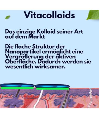  Vitacolloids Non-ionic colloidal nano silver Ag 50 ppm 300 ml Certified natural High concentration smaller particles greater efficiency. - Buy Online on GoSupps.com