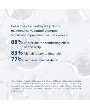 Buy Ducray Elution Rebalancing Shampoo 6.7 Fl Oz - Best for Rebalancing & Scalp Care - Ship Internationally - Buy Online on GoSupps.com