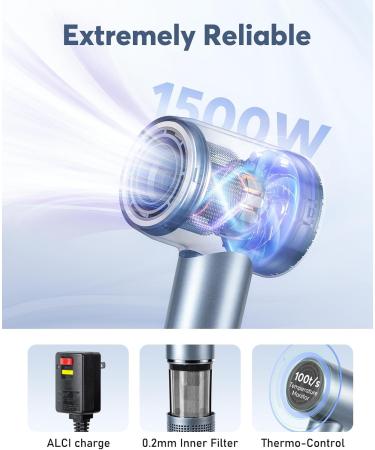 Hair Dryer 110000 RPM Professional High-Speed Blow Dryer 200 Millions Negative Ionic Care Hair Dryer for Fast Drying Low Noise Thermo-Control Hair Dryer with Nozzle (2024 Upgrade) Silver - Buy Online on GoSupps.com