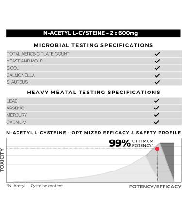 Clean Label N-Acetyl L-Cysteine (NAC) 600mg Supplement Lungs and Respiratory Support Immune Health Support 120 Veg Capsules 120 Capsules - Buy Online on GoSupps.com