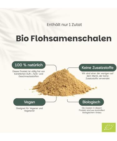  Cupplement Psyllium Fiber Powder 300 Grams - Organic Psyllium Husk - Premium Quality - Buy Online on GoSupps.com