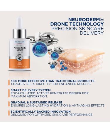 Dernier Amino Acids and Vitamin B5 Face Serum Anti-Aging Night Serum Collagen for Women & Men Hydrating Revitalizing Improves Skin Firmness Elasticity Laxity Thickness and Reduces Wrinkles (1 fl oz) - Buy Online on GoSupps.com