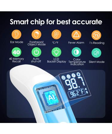 IDOIT 4-in-1 Infrared Thermometer: Non-Contact Forehead, Ear & Body Temp for Adults & Kids | Fast, Accurate Fever Readings - Buy Online on GoSupps.com