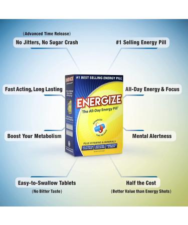 Energize Caffeine Pills - Fast Acting Energy Supplement for Focus & Clarity | All-Day Energy No Jitters 28 Time Released Tablets - Buy Online on GoSupps.com