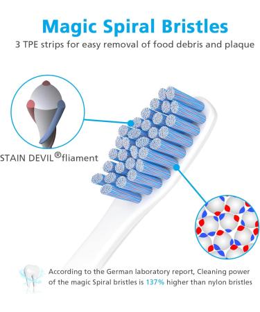 4 Pack Replacement Toothbrush Heads for Philips Sonicare E Series - Professional Cleaning & Whitening Refills with Magic Spiral Bristles - Buy Online on GoSupps.com