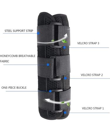 Elbow Joint Correcting Brace - Arm Immobilizer for Kids & Adults | Medical Splint & Sling for Broken Arm & Injury Recovery (Large Size - Buy Online on GoSupps.com