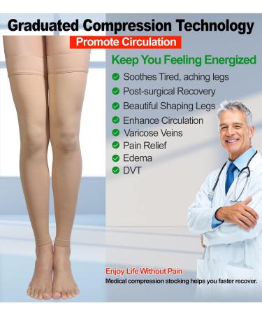 Footless Thigh High Compression Stocking - Pair of 20-30mmHg Gradient Sleeves for Varicose Veins and Edema - Unisex L Large Beige - Buy Online on GoSupps.com