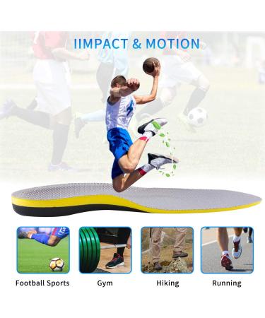 Super Shock Absorption Insoles for Plantar Fasciitis | Arch Support & Heel Pain Relief | Protects Candy from Crushing - Buy Online on GoSupps.com