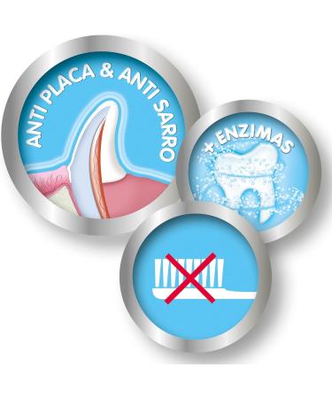 Beaphar Dental Gel for Dogs & Cats 100g - Standard Formula Unique Care for Healthy Teeth - BEA15685 - Buy Online on GoSupps.com