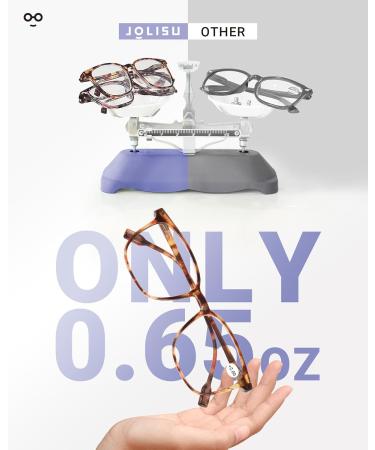 5-Pack Reading Glasses for Women - Durable 1.5x Readers with Blue Light Protection & Spring Hinges - Multicolor Options Available - Buy Online on GoSupps.com
