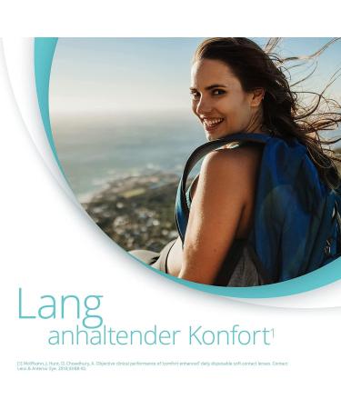 Dailies AquaComfort Plus Daily Lenses - 30 Pack BC 8.7mm Dia 14.0mm -9.0 Diopters - Buy Internationally - Buy Online on GoSupps.com