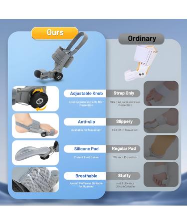 Bunion Corrector for Men & Women | Adjustable Bunion Splint for Pain Relief | Orthopedic Toe Straightener with Anti-Slip Heel Strap | Fits Left & Right Feet - Grey - Buy Online on GoSupps.com