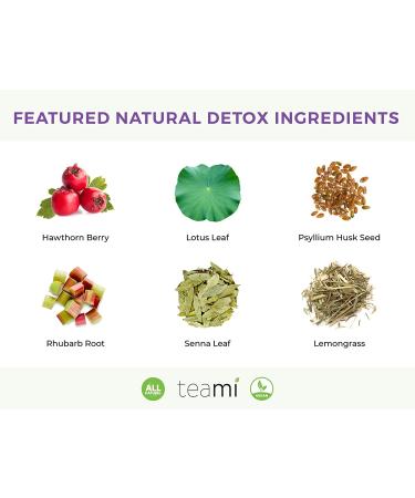 Teami Colon Cleanse Detox Tea - 15 Tea Bags - Lemon Flavor - 30 Day Supply - Buy Online on GoSupps.com