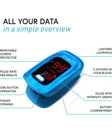 iProven Pulse Oximeter Fingertip - Accurate Blood Oxygen & Heart Rate Monitor - Oximetro De Pulso - OXI-27 Blue - International Shipping Available - Buy Online on GoSupps.com