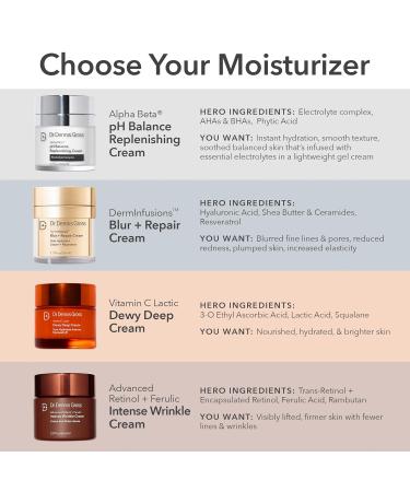 Dr Dennis Gross Alpha Beta pH Balance Replenishing Cream Lightweight Gel-Cream with Electrolytes Phytic Acid & AHAs - Hydrates Soothes & Balances Skin 1.7 fl oz - Buy Online on GoSupps.com