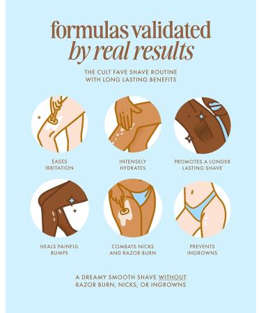 Truly Beauty Coco Cloud Shaving Cream - Whipped Shave Butter for Sensitive Skin 1.3 OZ - Perfect for Legs Bikini and Underarms - Buy Online on GoSupps.com