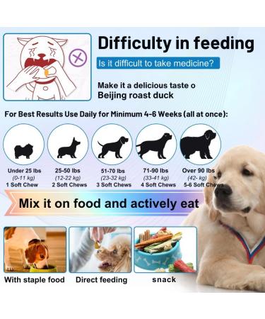 SANRIK Dog Allergy Relief Chews Allergy Tablets for Dogs Itch Remedies for Dogs with 150 pcs Dog Anti Itchy Skin Relief Immunity Treats for All Dogs (Dog Allergy Relief) - Buy Online on GoSupps.com