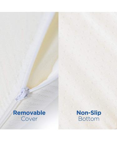 Milliard Bed Bumper (1 Pack) Foam Safety Rail Guard with Non-Slip Hypoallergenic Water Resistant and Washable Cover  Bed Rail for Toddlers  Kids  Adults and Seniors - Buy Online on GoSupps.com