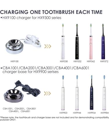 Charger Glass Cup Replacement for Philips Sonicare Diamondclean Electric Toothbrush for HX9100 CBA1001 CBA2001 CBA3001 Charging Base and HX9300 HX9332 HX9361 HX9903 HX9924 HX992B Electric Toothbrush - Buy Online on GoSupps.com