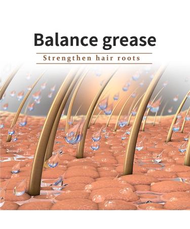 2 Pcs Organic Ginger Hair Growth Shampoo Bars for Hair Regrowth - Natural Ginger Soap for Stronger, Healthier Hair - Buy Online on GoSupps.com