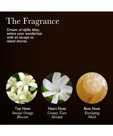 Buy Molton Brown Flora Body Lotion - International Shipping Available | Luxurious Skin Care - Buy Online on GoSupps.com