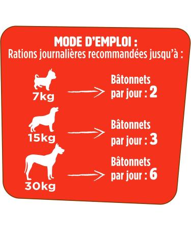 FIDO FUN TASTIX | Twisted Bacon & Cheese Flavoured Sticks for Adult Dogs | Pack of 6 Bags x 150 g - Buy Online on GoSupps.com