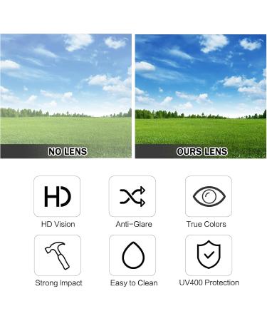 Tinshow Blue Light Filter Glasses - UV 400 Protection for Men & Women | Reduce Eye Strain from PC TV & Cell Phones - Buy Online on GoSupps.com