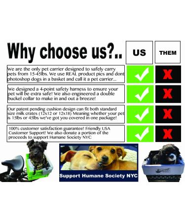 RuffLyfe DIY Crate Conversion/Bike Dog Carrier Package (Crate NOT Included) Padded Liner is 2 Sizes in One + 4 Point Safety Harness & Crate Fasteners Holds Pets 20lb+ for Safe Pet Bicycle Travel Light Grey - Buy Online on GoSupps.com