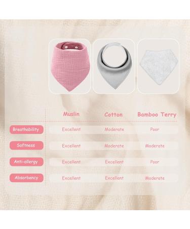 Yoofoss Baby Bibs - 10 Pack Triangle Cotton Neckerchiefs Super Absorbent Drool Bibs for Infants & Toddlers Pink & Orange - Buy Online on GoSupps.com