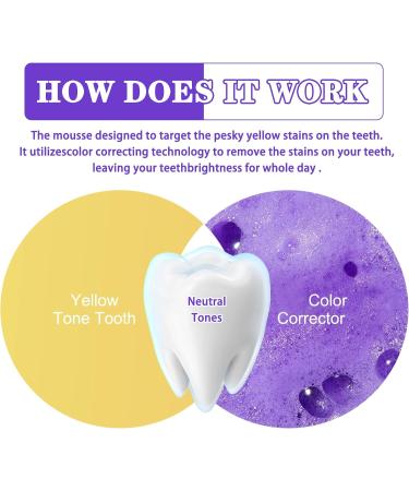 Purple Toothpaste for White Teeth | Teeth Whitening Booster & Color Corrector - Buy Online on GoSupps.com