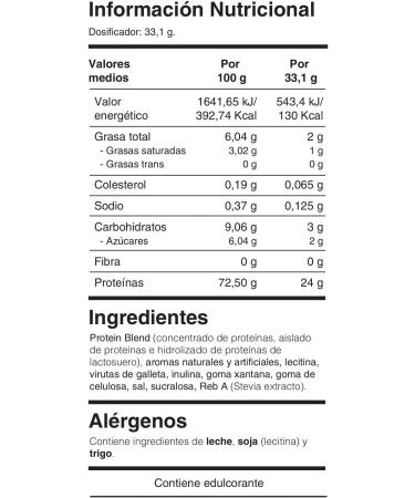 R1 Whey Blend | 68 Servings | Cookies & Cr me - Buy Online on GoSupps.com