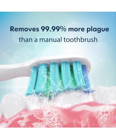 Dada-Tech Sonic Electric Toothbrush for Adults | 5 Cleaning Modes, 2-Minute Timer | 90% Rounded Bristles | 9 Replacement Heads | White - Buy Online on GoSupps.com