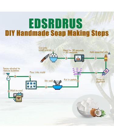 EDSRDRUS 2LB Unscented Glycerin Soap Base DIY Handmade Soap Moisturizing Melt and Pour Soap Base for Crafting Vegetable Glycerin & Coconut Oil Easy to Cut (Transparent 2LB) - Buy Online on GoSupps.com