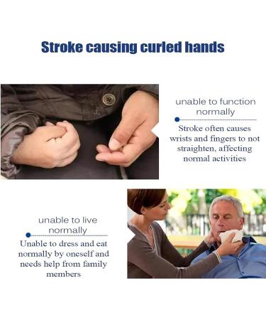 Wrist Finger Orthosis Finger Wrist Orthotics Exerciser 5-Finger Separation/Knob Adjustment/Adjustable Angle Design for Finger Muscle Strength Rehabilitation right - Buy Online on GoSupps.com
